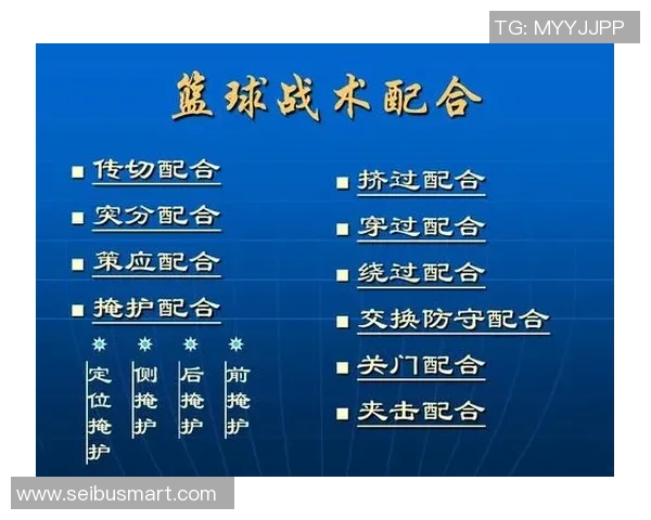 上海篮球队快攻战术分析及其在比赛中的成效与不足之处探讨